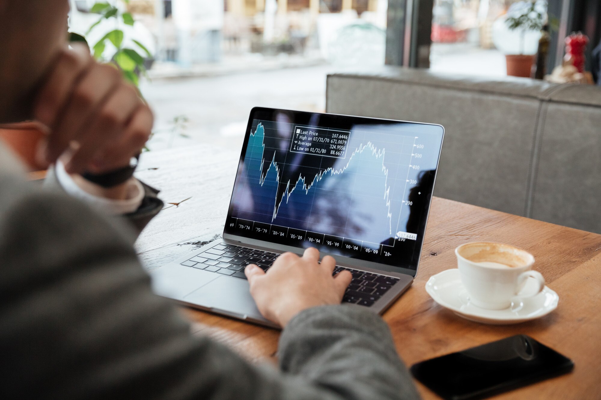 Investment strategies for Indian investors